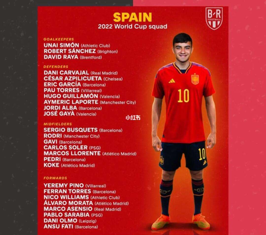 浓眉哥官方宣布重要助攻新规，西班牙队引发争议！