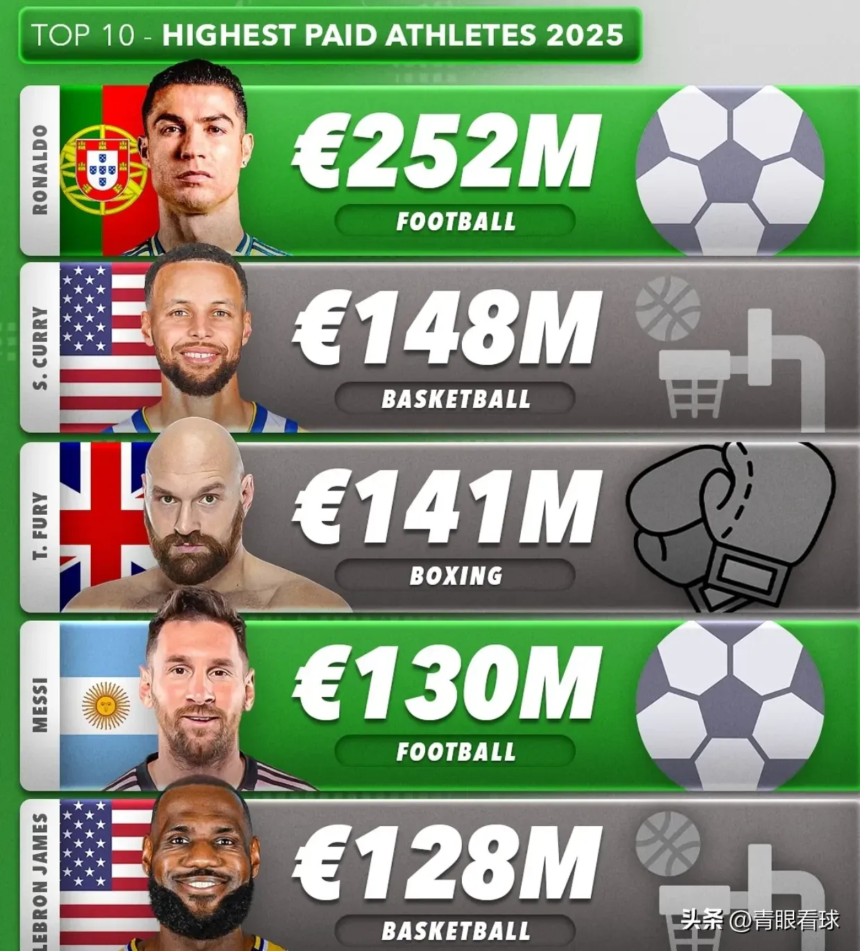 开云下载-C罗官方宣布重返赛场新规，美国队引发争议！的简单介绍-开云下载